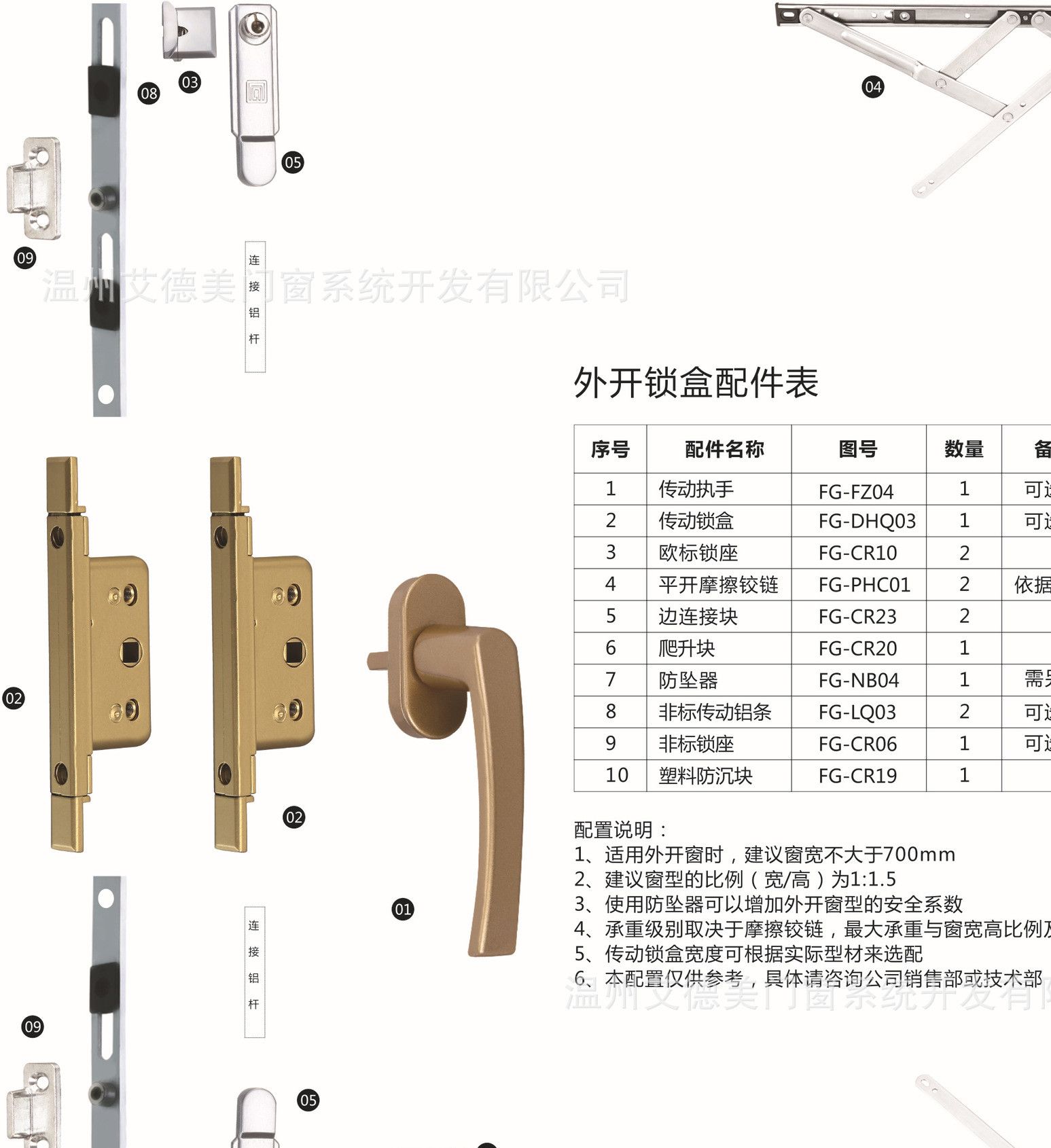 艾德美公司 菲格牌 铝合金执手 双向天地插内开 两点锁