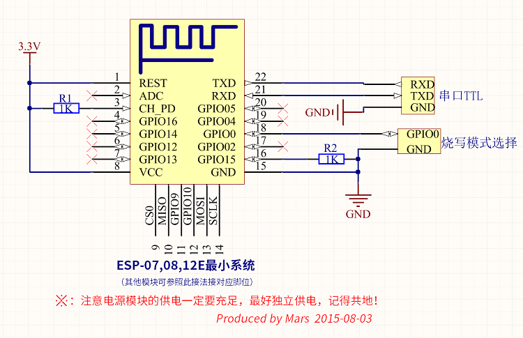 esp01,esp12f,esp-07,esp8266ex,esp8285,esp32,安信可