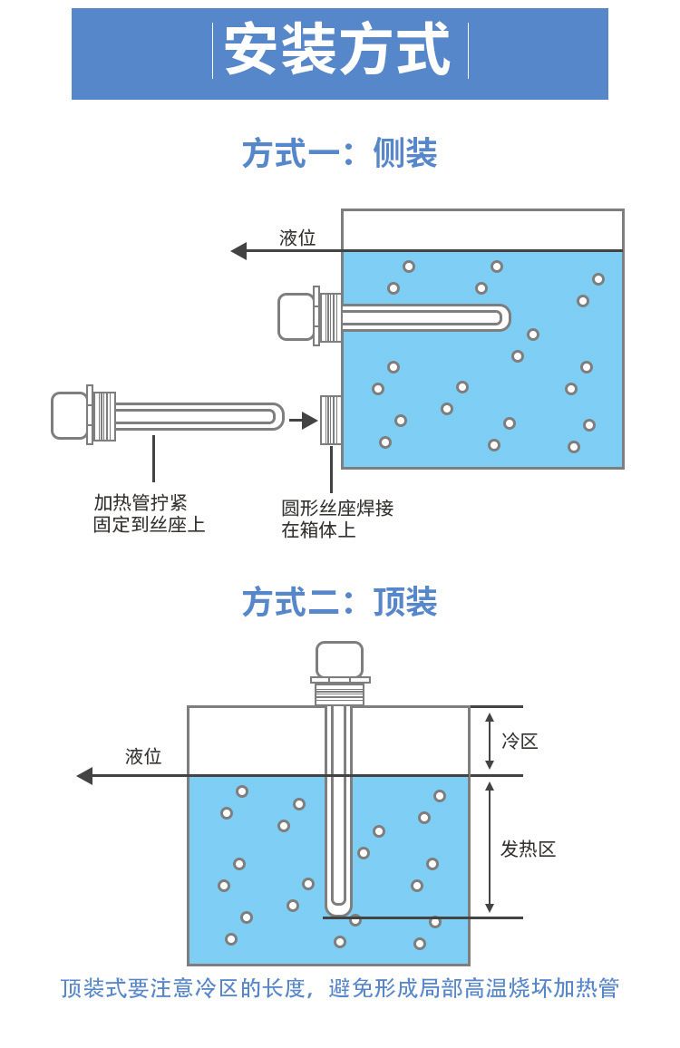 法兰加热器_/厂家生产 不锈钢管状电加热元件 电加热棒定制