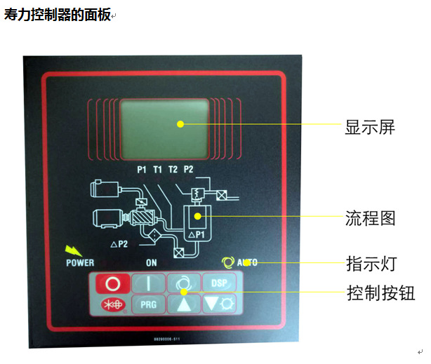 广东寿力空气压缩机电脑板88290007